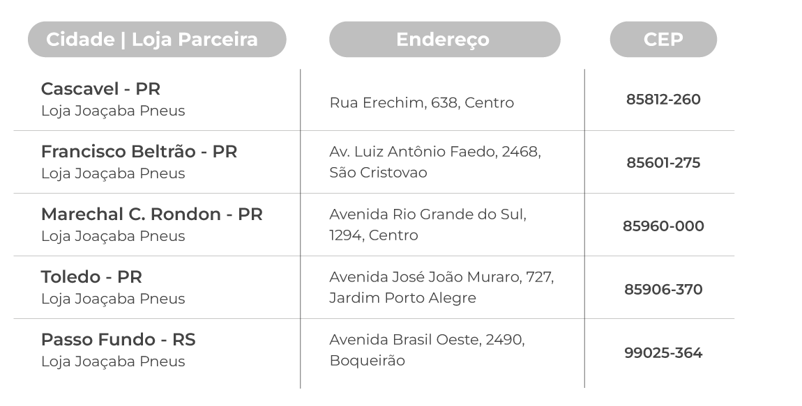 tabela retirada